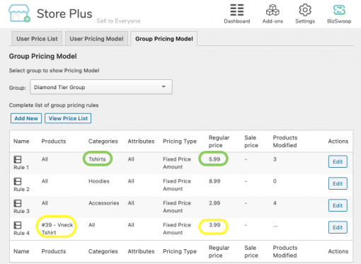 Store Plus Knowledge Base - BizSwoop