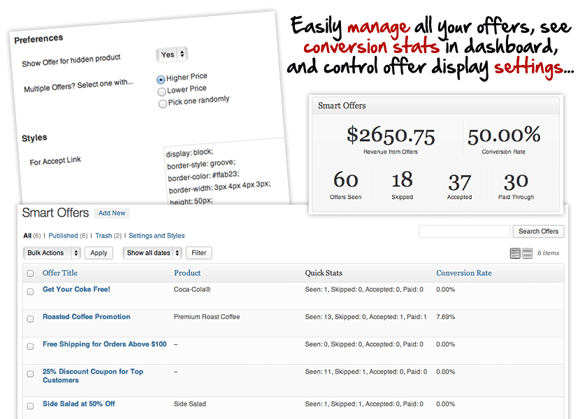 A graphic of the Smart Offers for WooCommerce dashboard in action