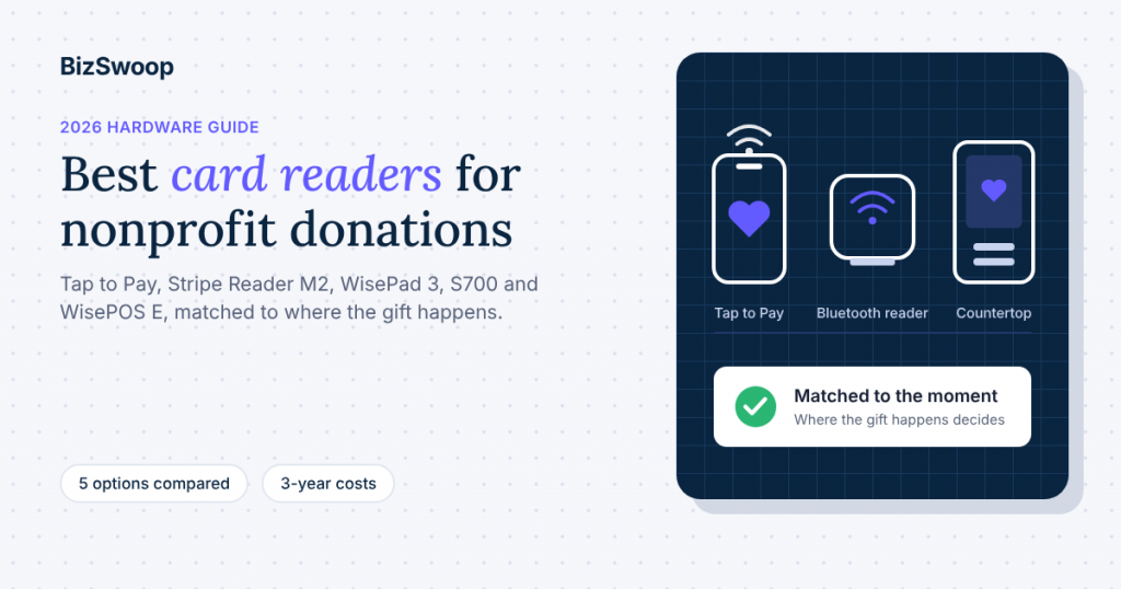 Stylized Tap to Pay phone, Bluetooth reader and countertop reader for nonprofit donations